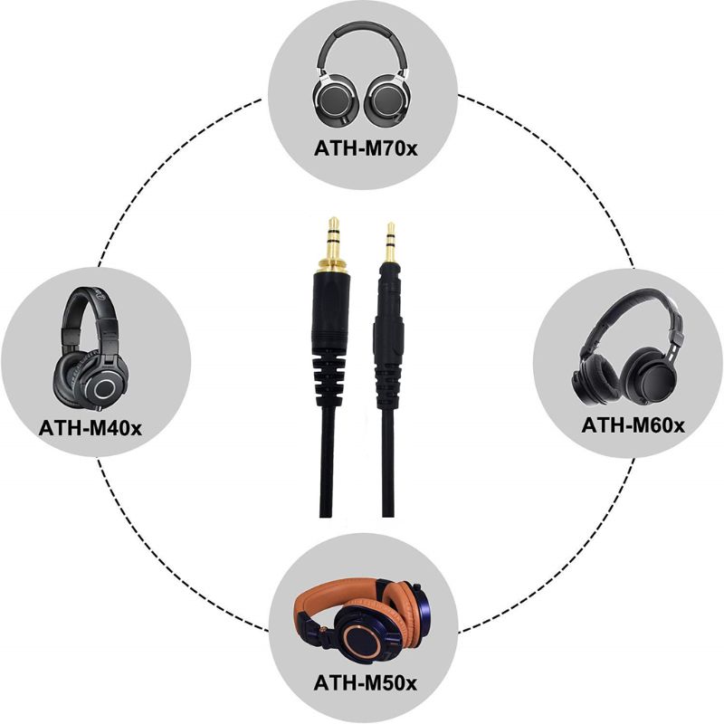 Vervangende kabel voor Audio-T - Audio Technica Headphone Ath-M50X recensie en prijs