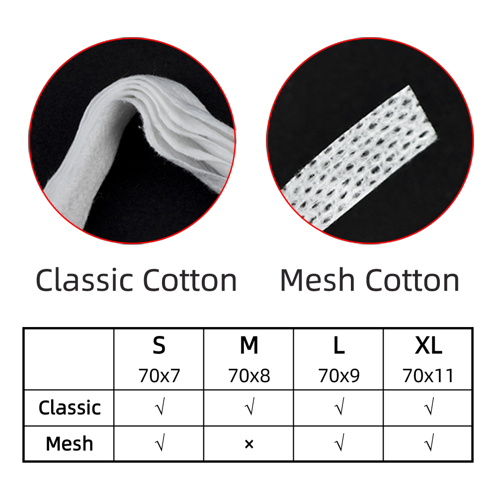 30/20 Plat Katoen 5 Lagen Per  - Mesh Coil Strip recensie en prijs