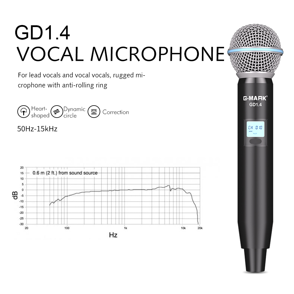 G-MARK GLXD4 Professionele UHF - Shure Mic Sm7B recensie en prijs