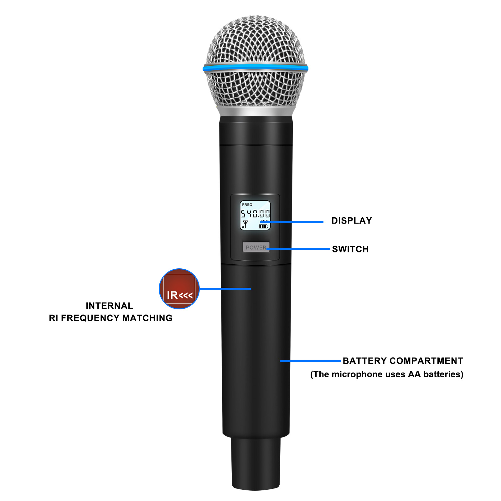 Microfoon professionele sem fi - Shure Mic Sm7B recensie en prijs