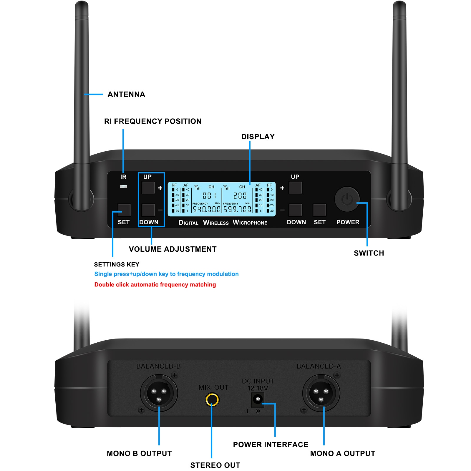 Microfoon professionele sem fi - Shure Mic Sm7B recensie en prijs